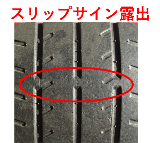 タイヤがすり減ってしまい、スリップサインが露出した状態